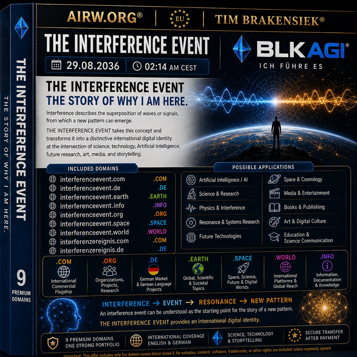 The Interference Event: Originalmotiv mit Erde, blau-goldenen Wellen und dem Domainportfolio